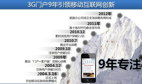 陈雄亮 移动终端，赋能汽车销售渠道下沉的天然媒介