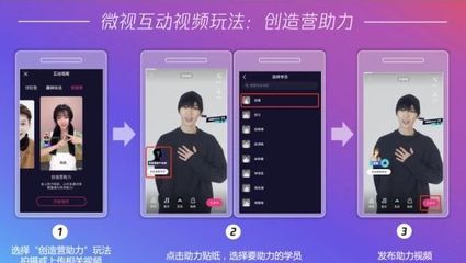 朝花夕拾0412 | 华为不做传统电视机，4月不出智能大屏终端，专注移动终端设备销售